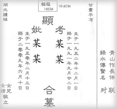 墓碑碑文樣式