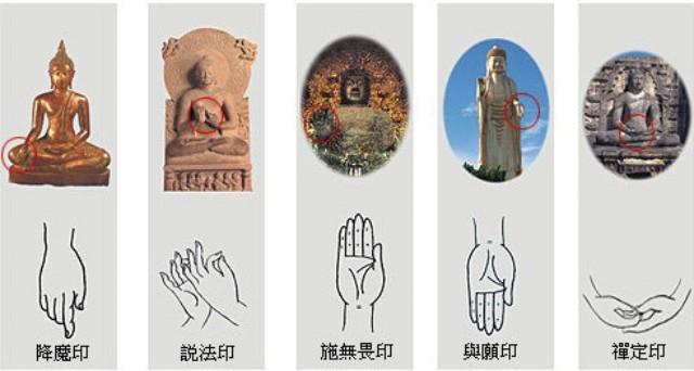 釋迦五印圖片