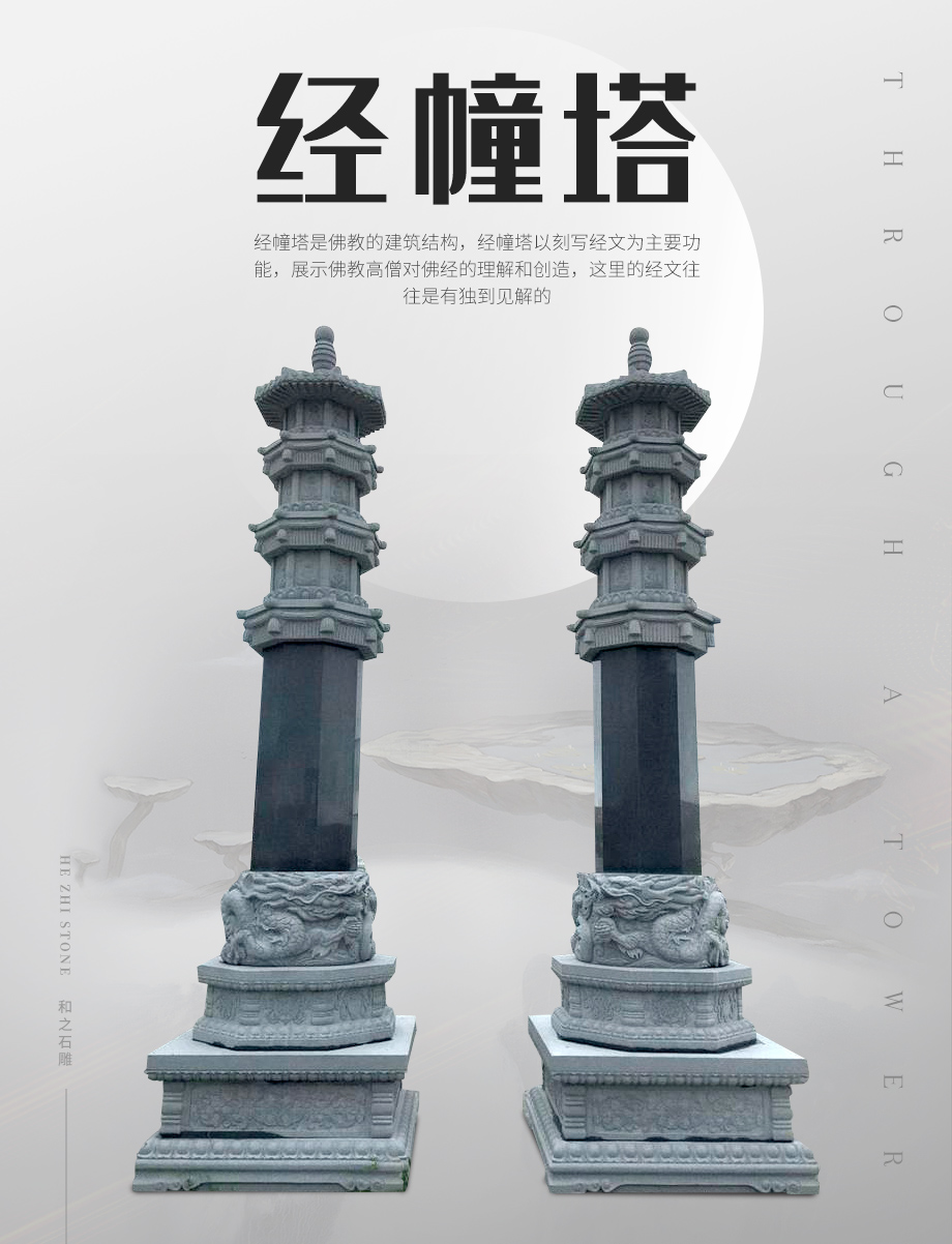 寺院石經(jīng)幢