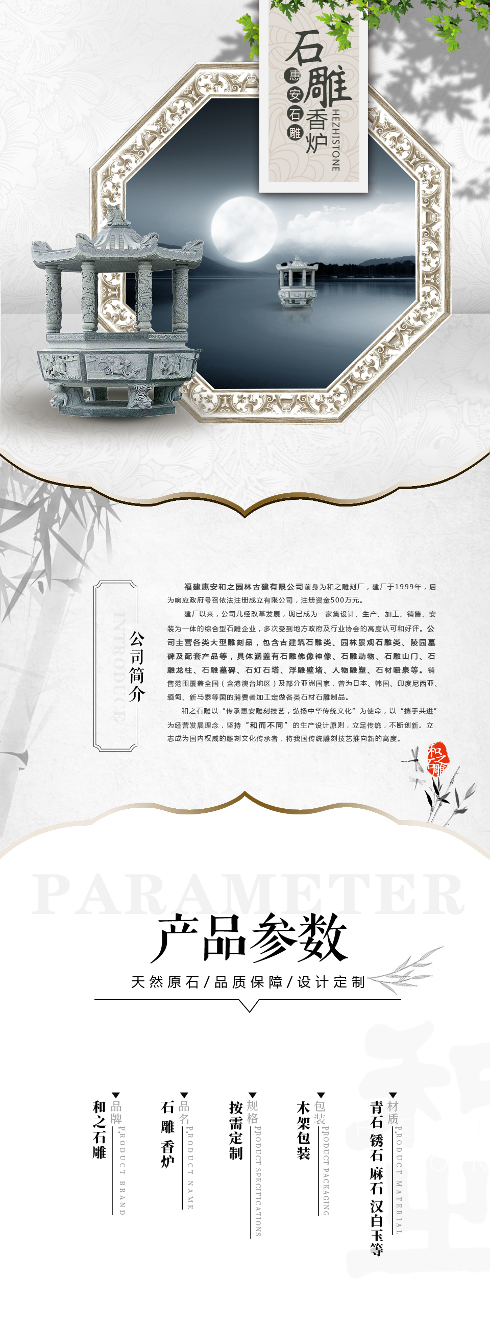 香爐圖