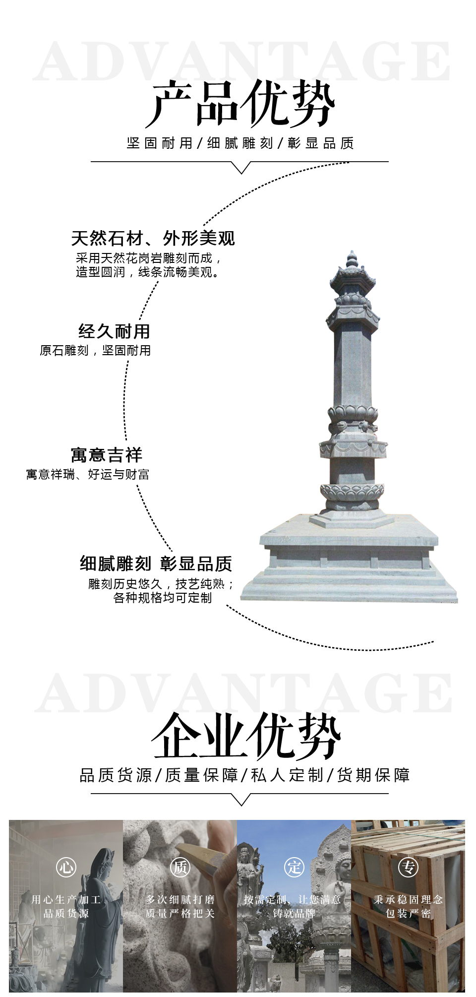 佛教經(jīng)幢塔