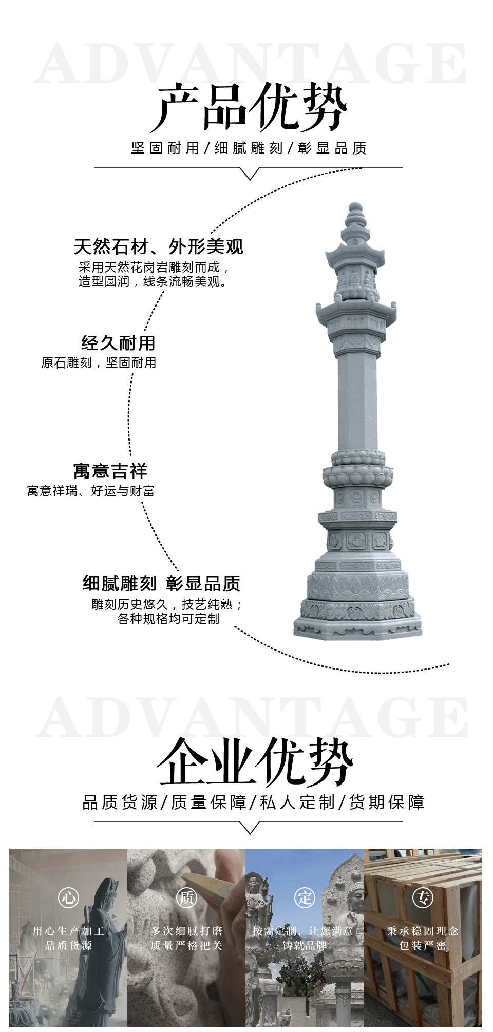 寺院經(jīng)幢塔