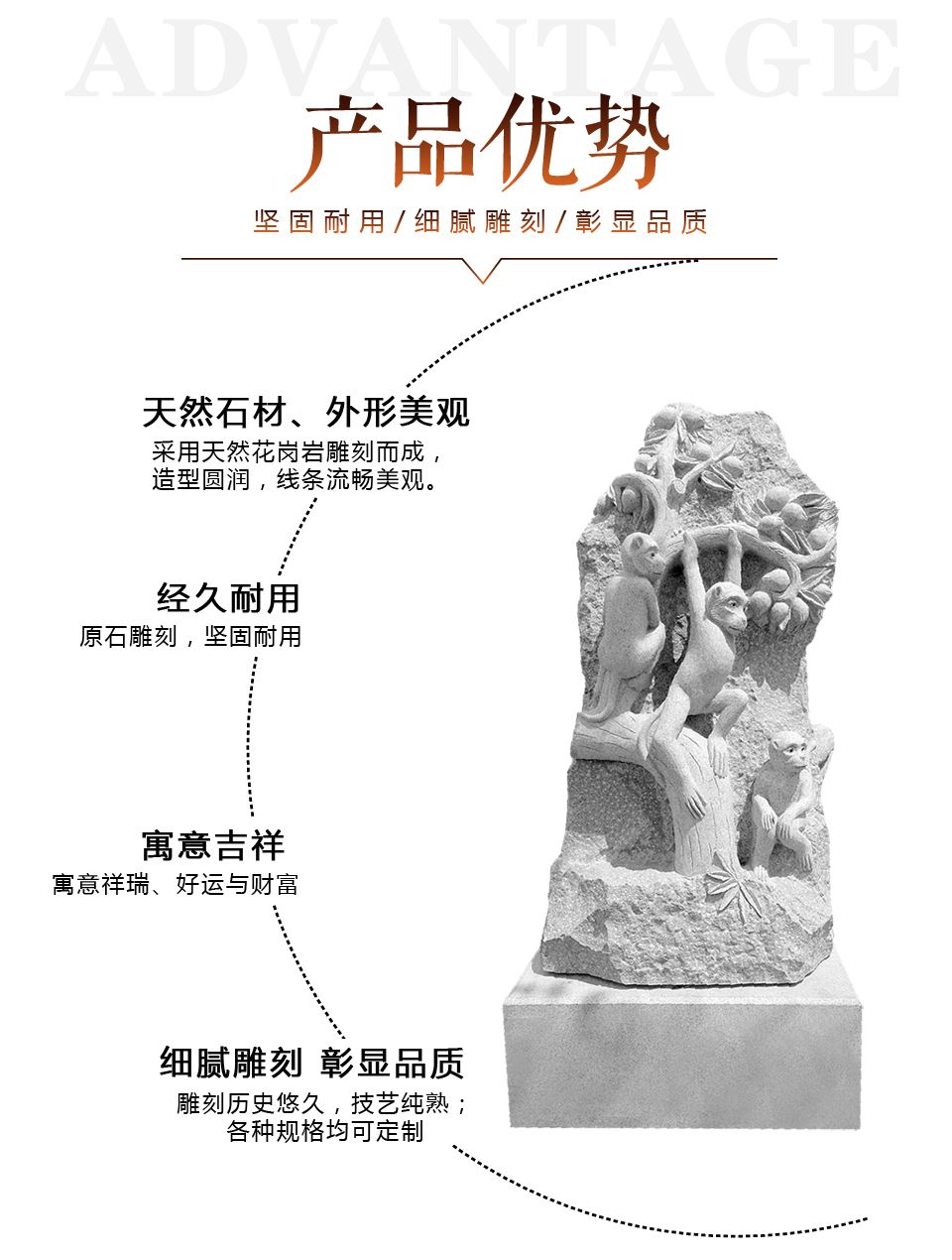 石雕十二生肖