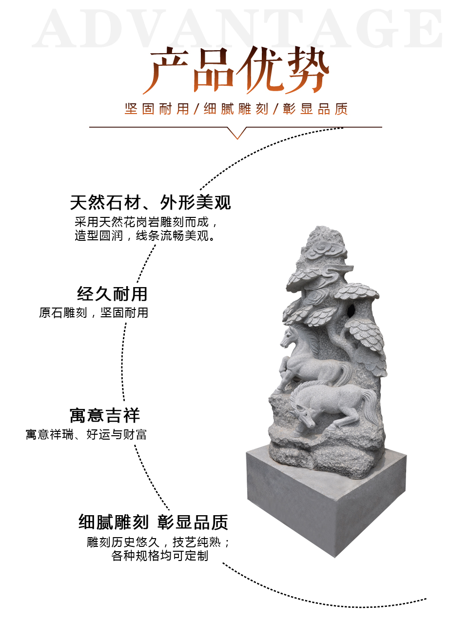 生肖雕像