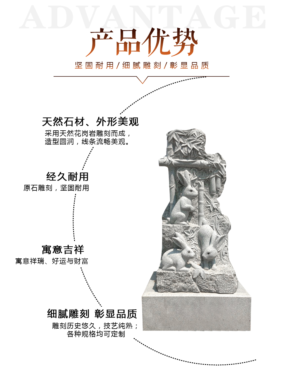 石雕動物雕像